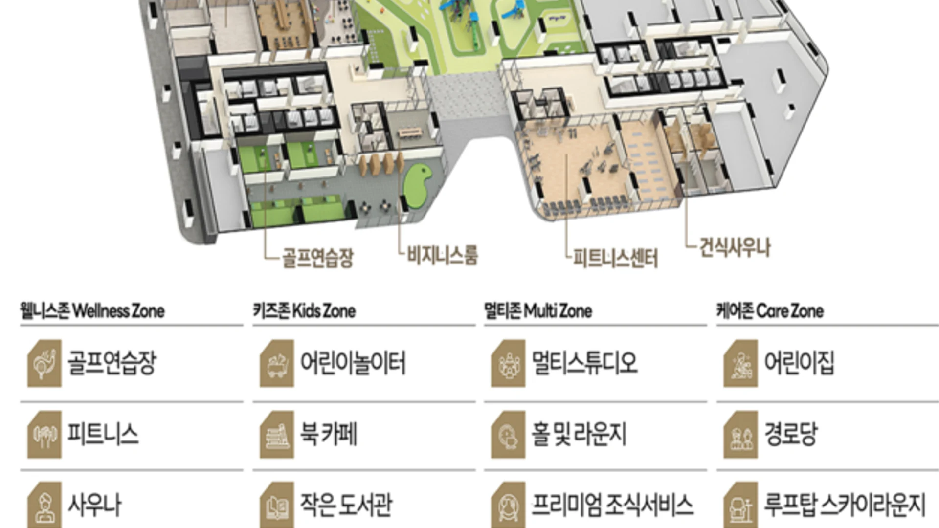 경기광주역 롯데캐슬 2단지 모델하우스 커뮤니티
